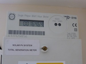 Generation Meter