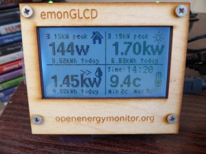 Energy monitor